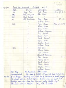 Land Tax Documents Guildford